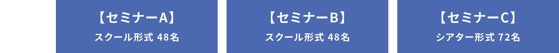 セミナーA：スクール形式48名, セミナーB：スクール形式48名, セミナーC：シアター形式72名