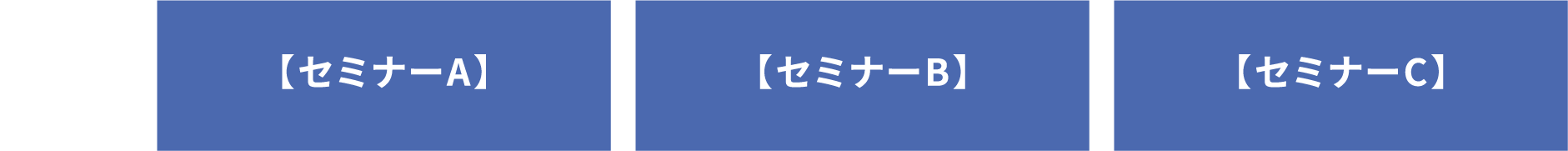 セミナーA、セミナーB、セミナーC